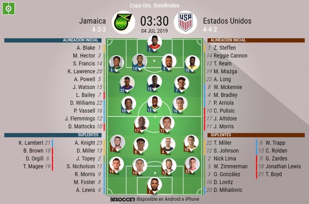 Alineaciones del Jamaica-Estados Unidos de la Copa Oro. BeSoccer