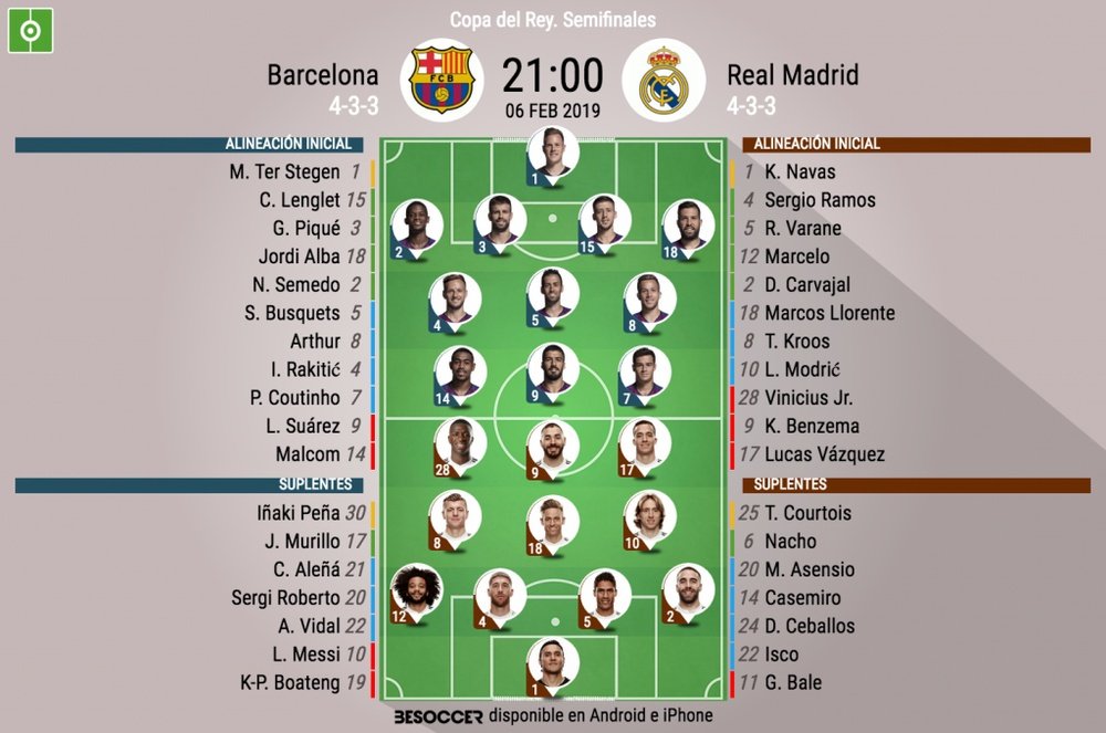 Barça y Madrid se ven las caras por segunda vez. BeSoccer
