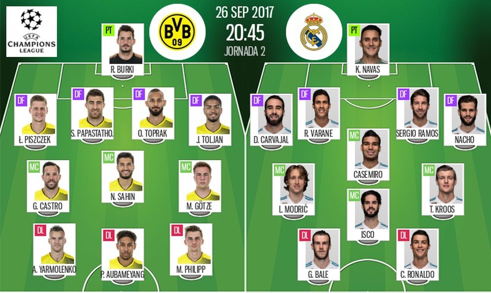 As escalações iniciais de B. Dortmund e Real Madrid, respetivamente, para esta jogo da Champions. BS