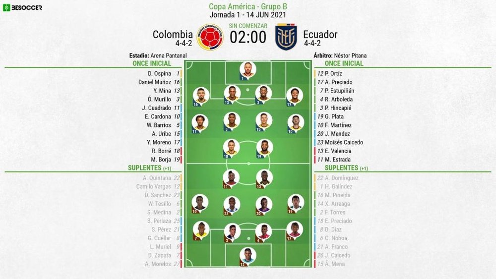 Sigue el directo del Colombia-Ecuador. BeSoccer