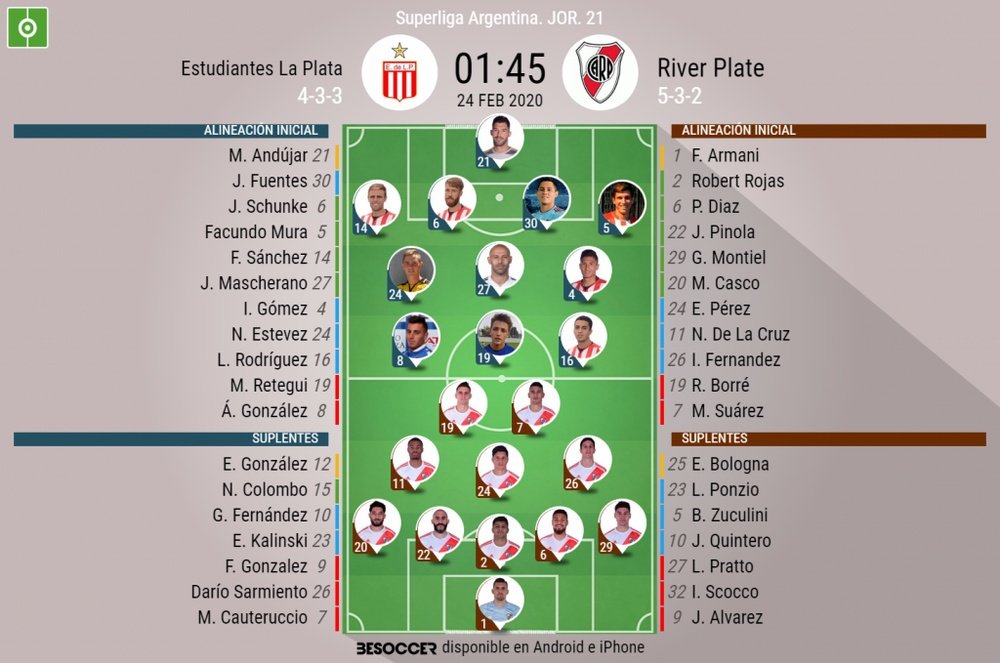 Sigue el directo del Estudiantes-River Plate. BeSoccer