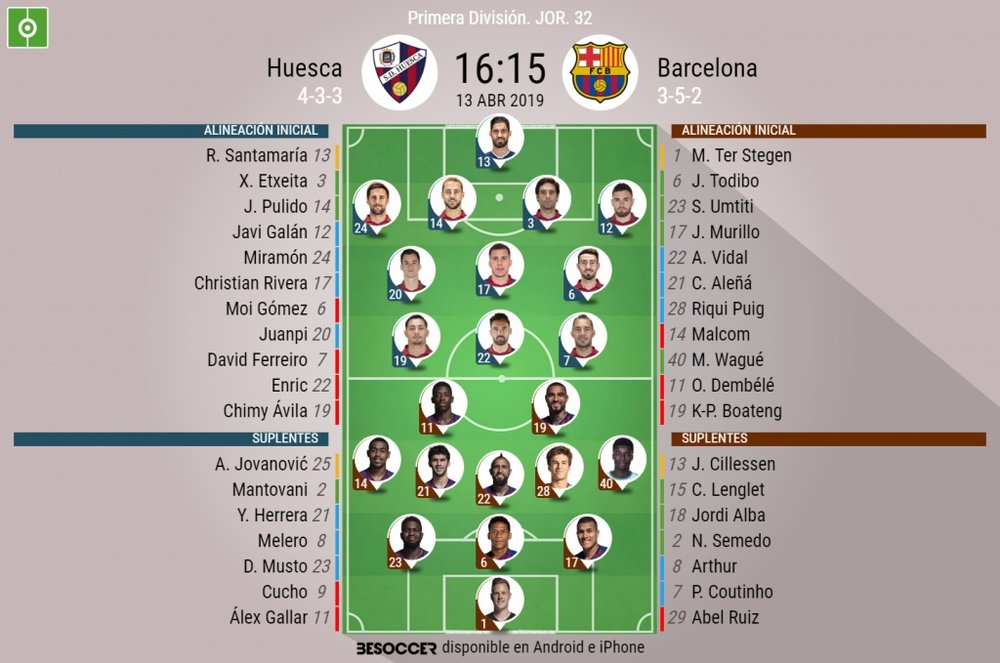 Le formazioni ufficiali di Huesca-Barcellona. BeSoccer