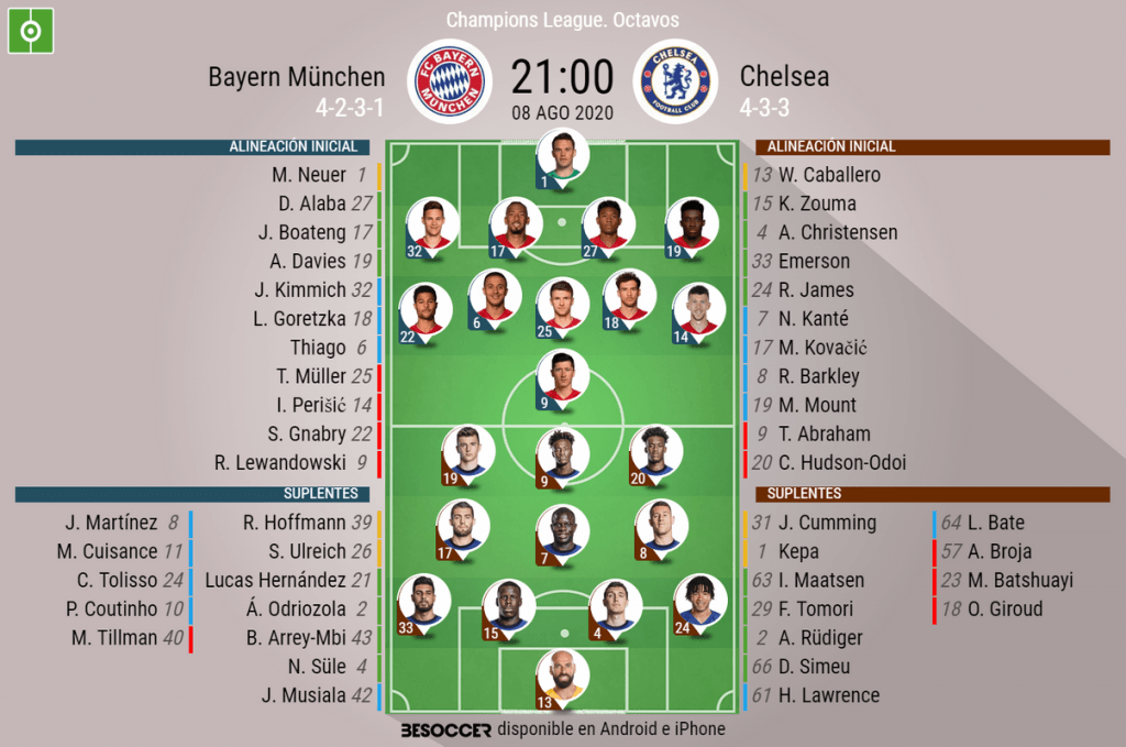 El Bayern, con Thiago ante un Chelsea que deja fuera Kepa