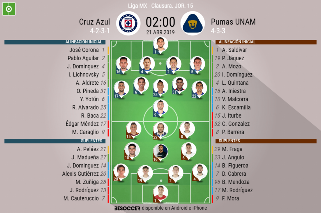 Caraglio, en punta para 'La Máquina'; Pumas sale con un 4-3-3