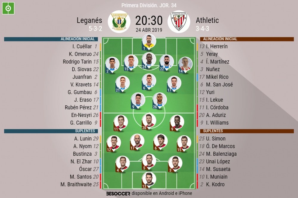 Alineaciones confirmadas del Leganés y el Athletic Club de Bilbao para la jornada 34. BeSoccer