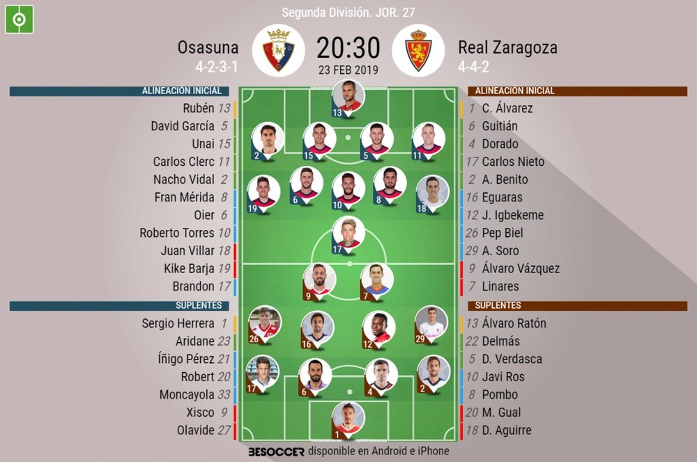 Alineaciones confirmadas de Osasuna y Real Zaragoza. BeSoccer