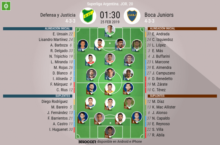 Así seguimos el directo del Defensa y Justicia - Boca Juniors