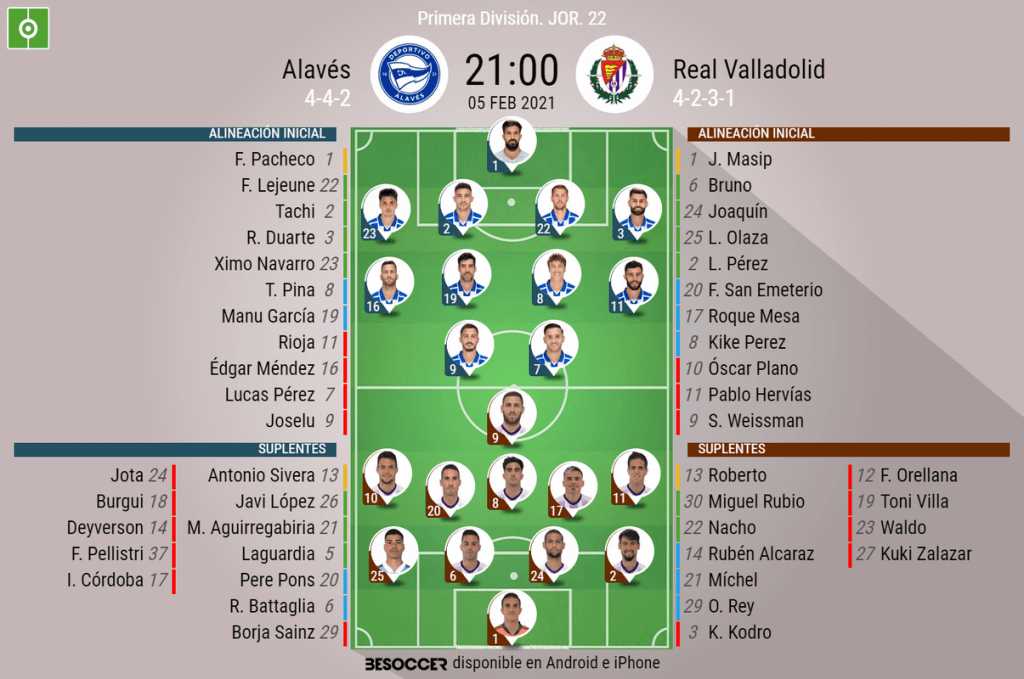 Así seguimos el directo del Alavés - Real Valladolid