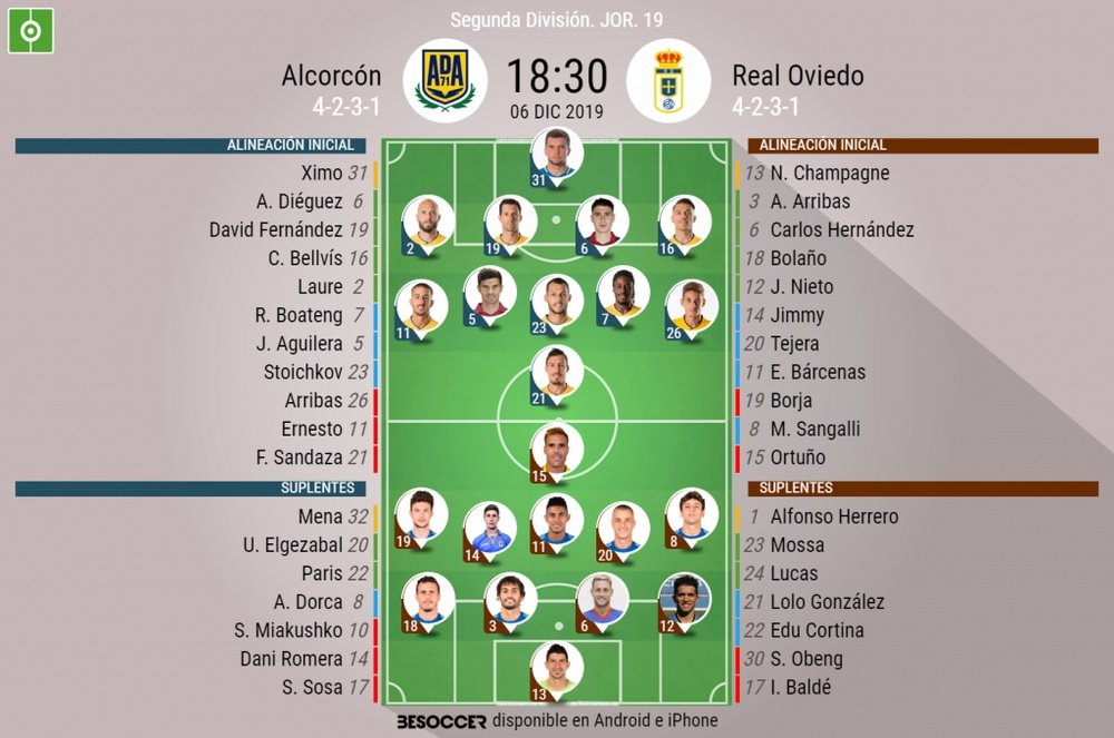 Onces del Alcorcón-Oviedo. BeSoccer