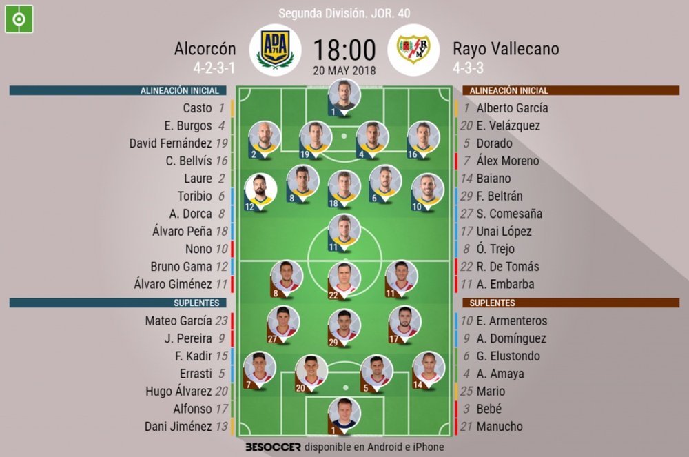 Alineaciones confirmadas del Alcorcón-Rayo Vallecano correspondiente a la Jornada 40. BeSoccer