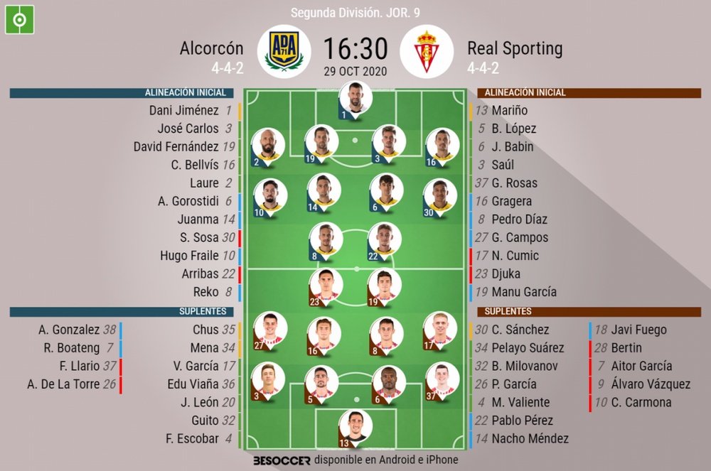 Onces confirmados del Alcorcón-Sporting. BeSoccer