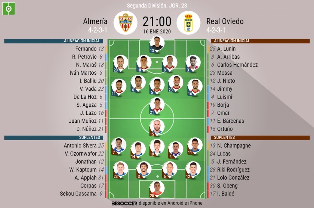 Onces del Almería-Oviedo. BeSoccer