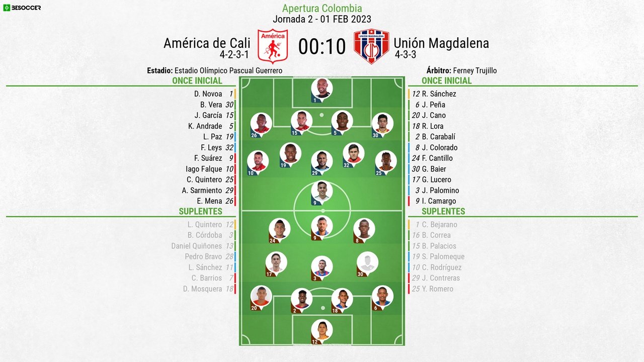 Así seguimos el directo del América de Cali - Unión Magdalena