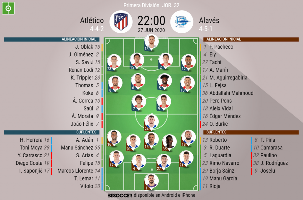 Joao Félix y Morata vuelven al once ante el debutante Abdallahi