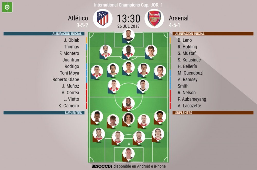 Alineaciones confirmadas del Atlético-Arsenal de la ICC. BeSoccer