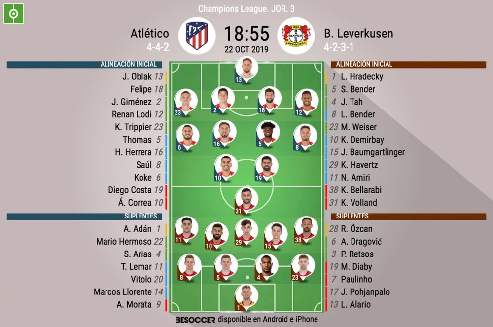 Onces del Atlético-Bayer. BeSoccer