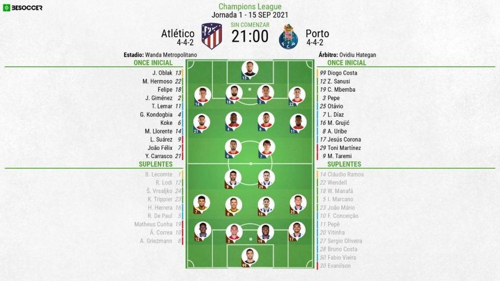 El Atlético-Oporto, en directo. BeSoccer