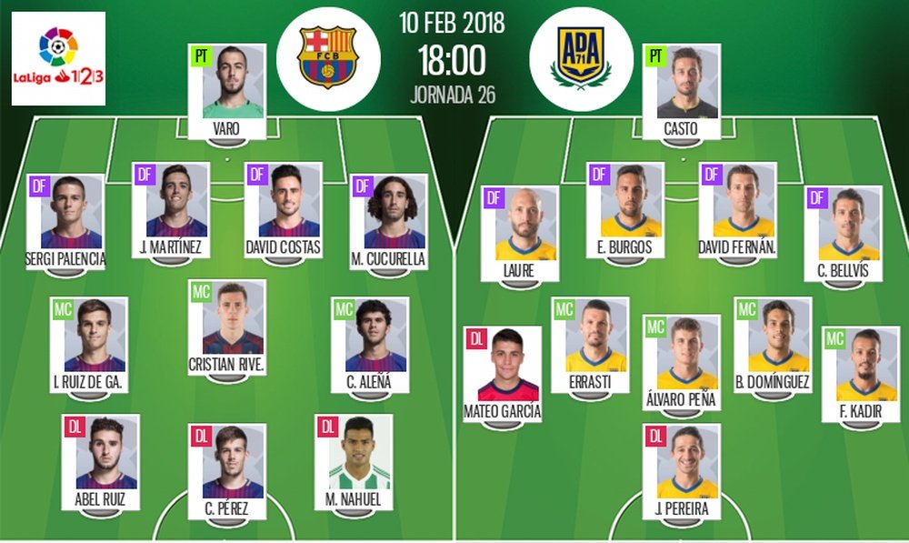 Alineaciones confirmadas del Barcelona B-Alcorcón de la Jornada 26 de Segunda División. BeSoccer