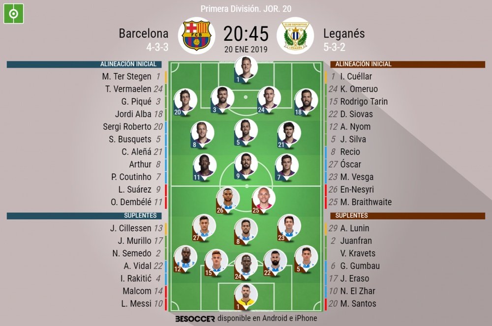 Onces iniciales del Barcelona-Leganés de la Jornada 20. BeSoccer