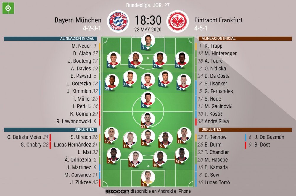 Bayern y Eintracht cierran el sábado en Alemania. BeSoccer