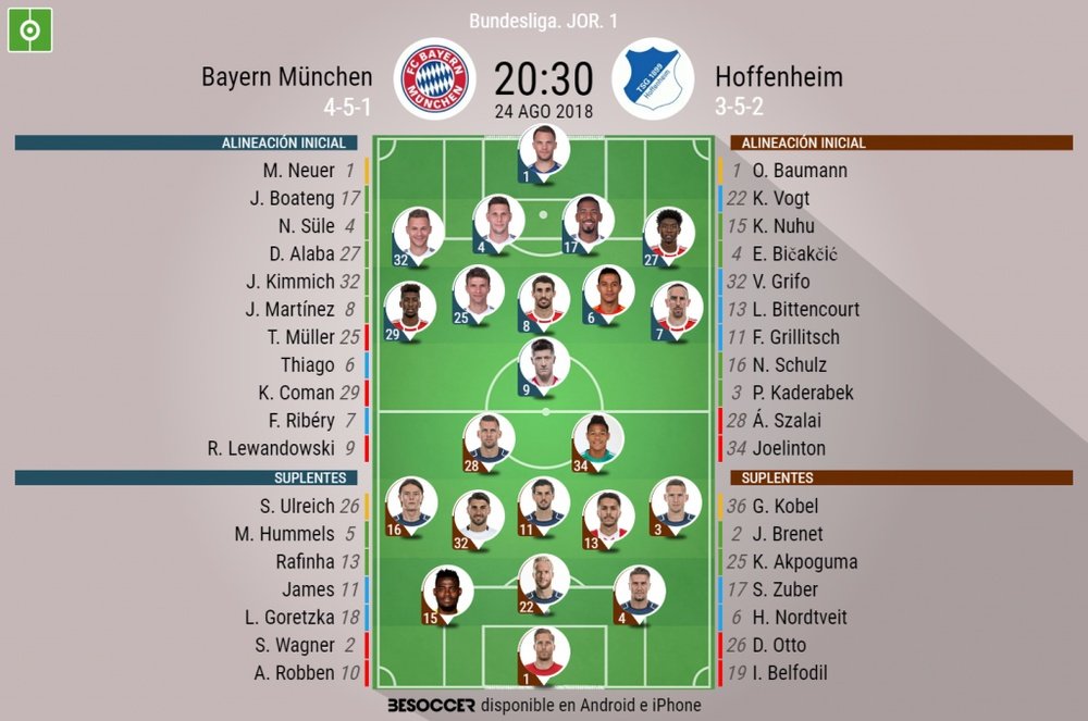 Onces iniciales del Bayern-Hoffenheim de la Jornada 1. BeSoccer