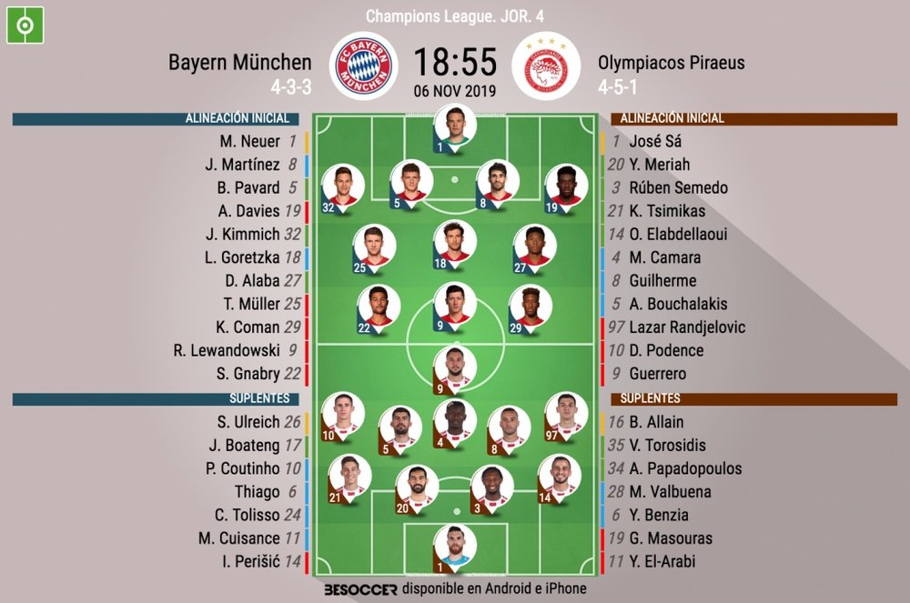 Sigue el directo del Bayern-Olympiacos. BeSoccer