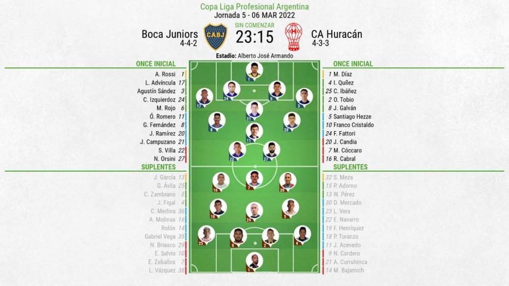 Así seguimos el directo del Boca Juniors - CA Huracán