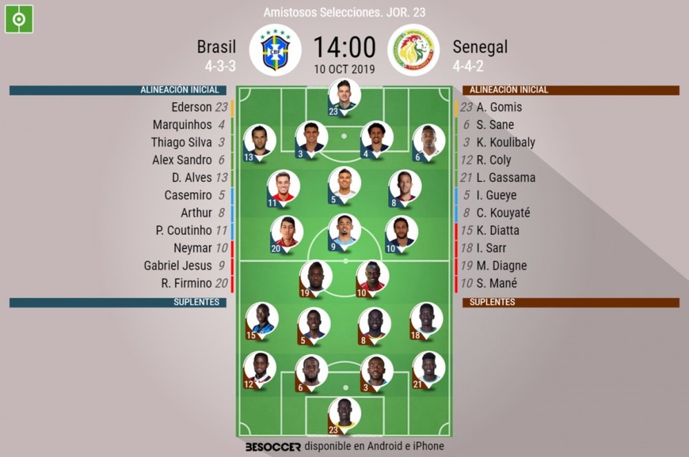 Alineaciones confirmadas del amistoso Brasil-Senegal que se disputa en Singapur. BeSoccer