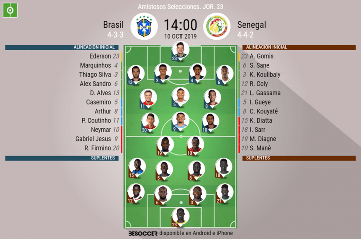 Así seguimos el directo del Brasil - Senegal