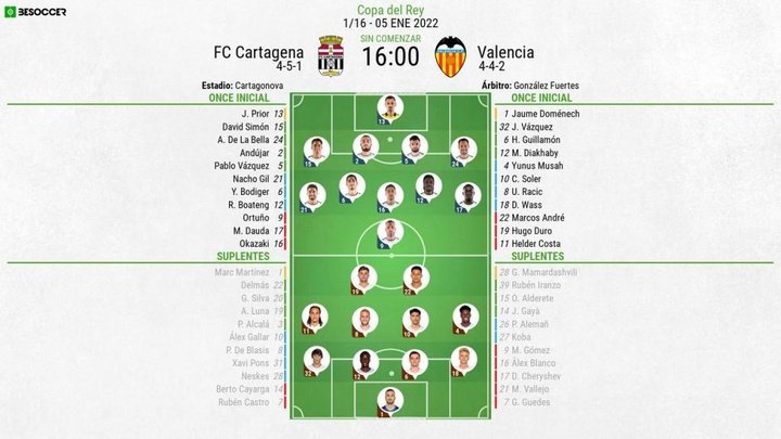 Así seguimos el directo del FC Cartagena - Valencia