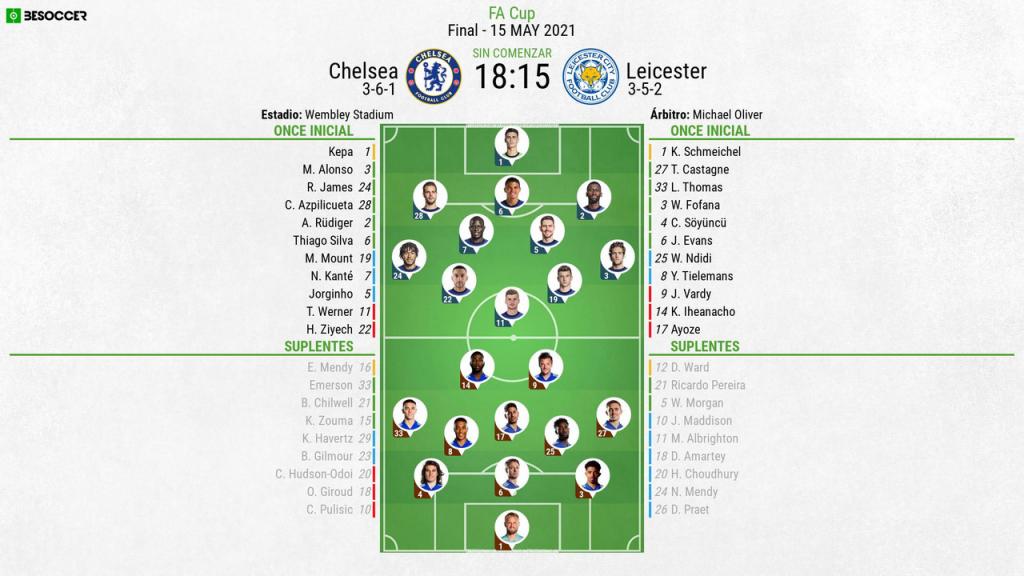 Así seguimos el directo del Chelsea Leicester