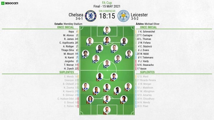Así seguimos el directo del Chelsea - Leicester