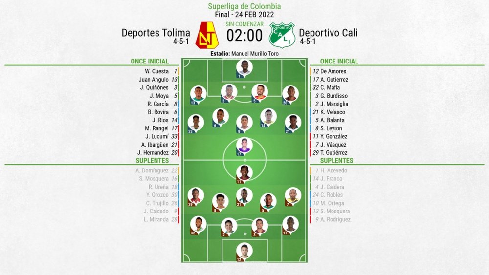Alineaciones confirmadas del Deportes Tolima-Deportivo Cali. BeSoccer