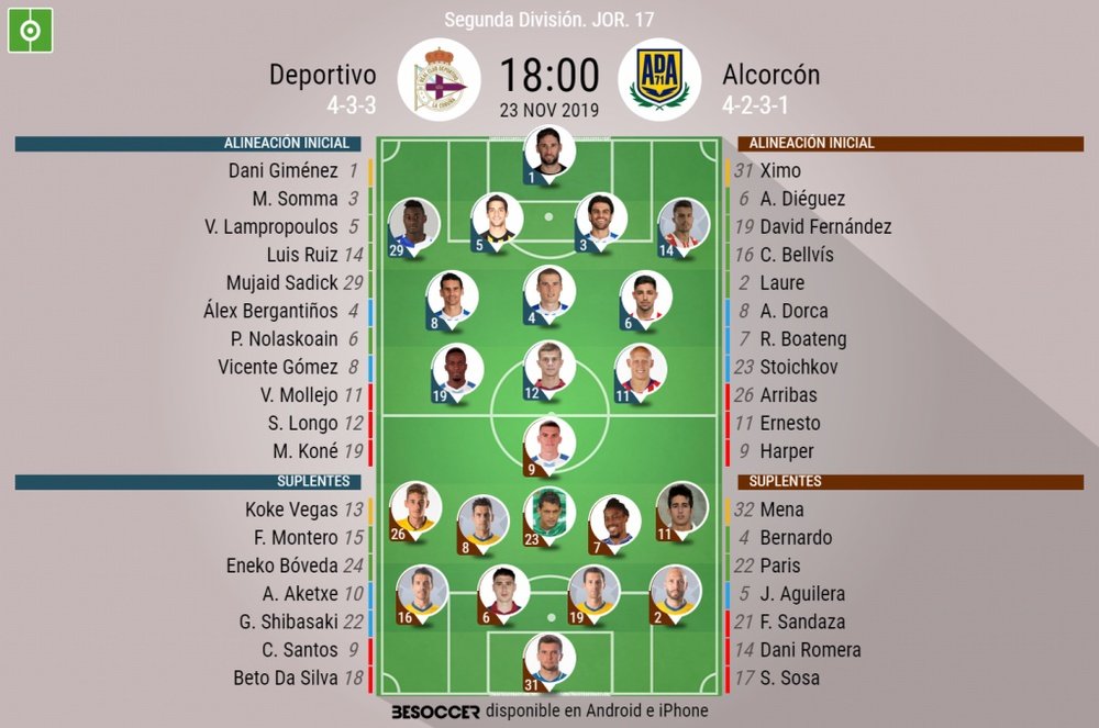 Onces del Deportivo-Alcorcón. BeSoccer