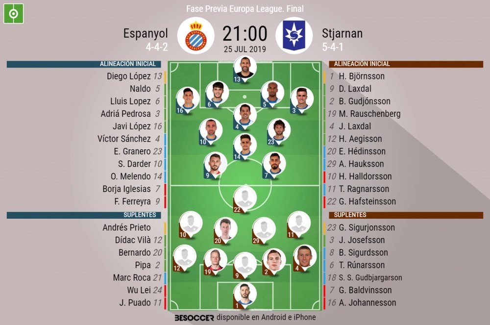 Onces confirmados del Espanyol-Stjarnan. BeSoccer