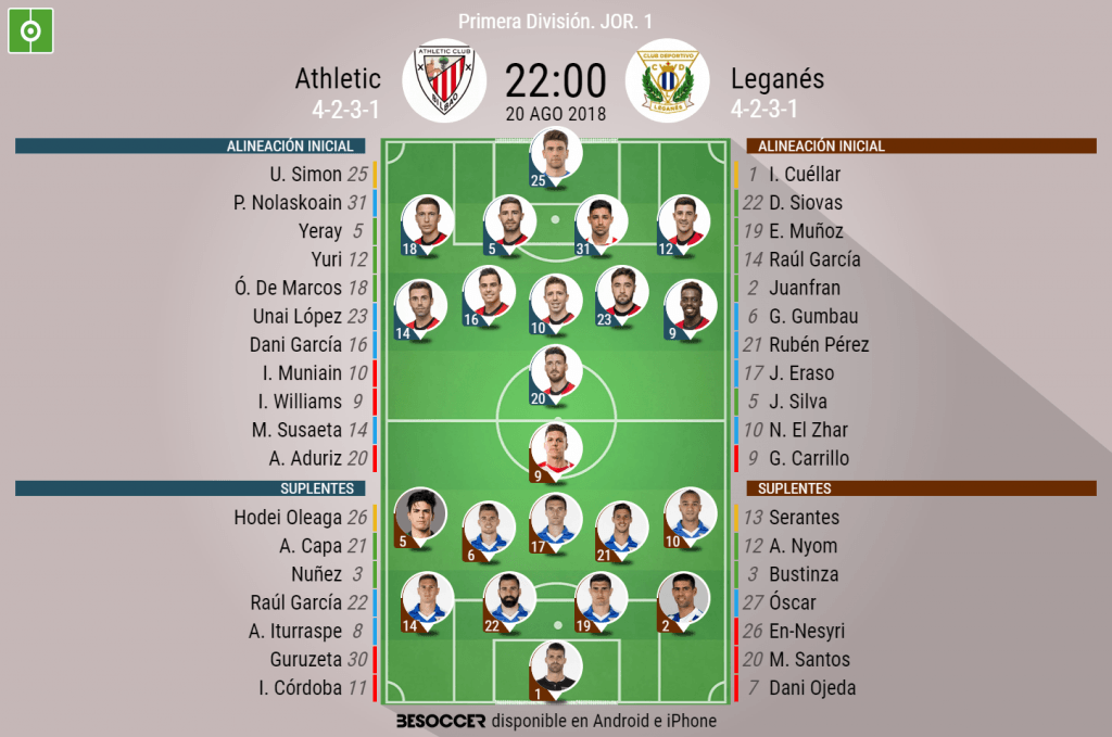 Yuri se estrena en el Athletic y Carrillo, en Primera