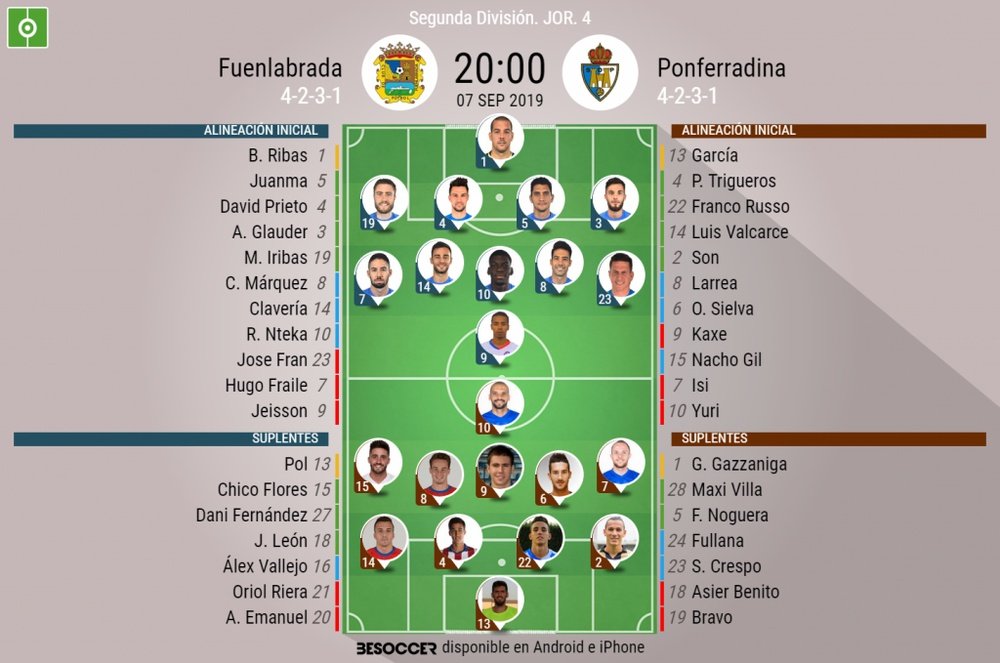 Onces confirmados del Fuenlabrada-Ponferradina. BeSoccer