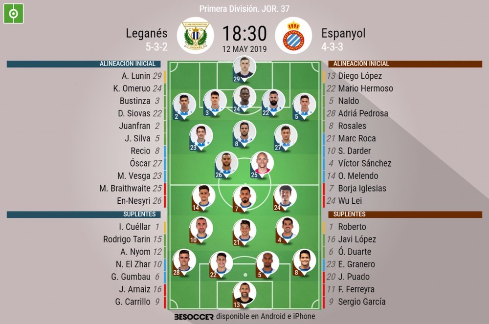 Onces confirmadois del Leganés-Espanyol. BeSoccer