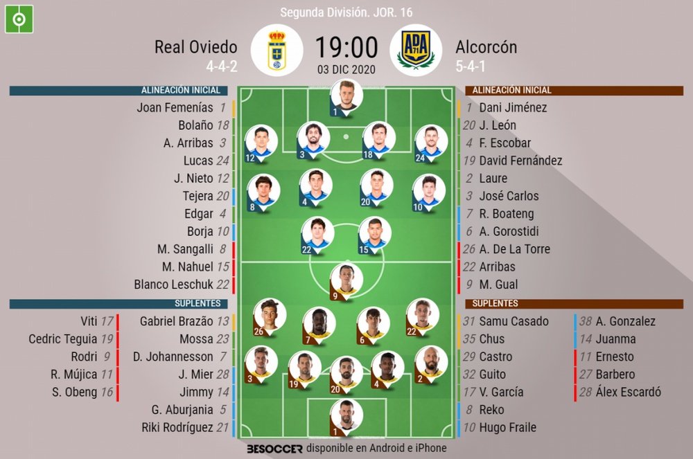 Onces confirmados del Oviedo-Alcorcón. BeSoccer