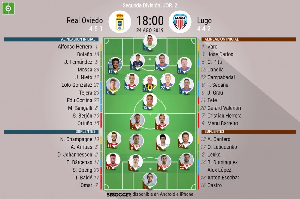 Alineaciones del Oviedo-Lugo. BeSoccer