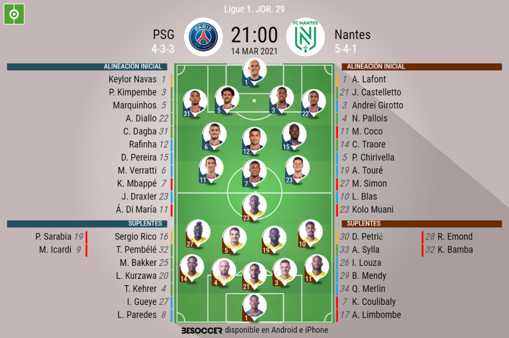 Así seguimos el directo del PSG - Nantes