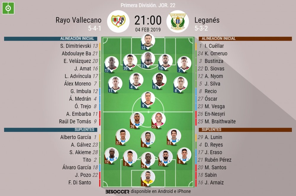 Onces confirmados del Rayo Vallecano-Leganés. BeSoccer