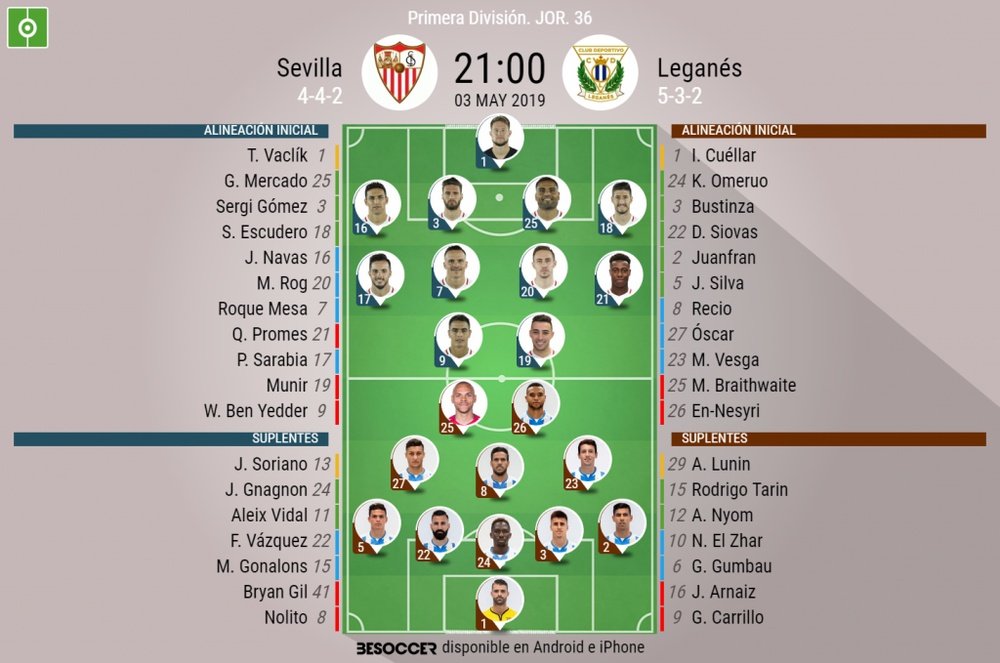 Onces confirmados del Sevilla-Leganés. BeSoccer