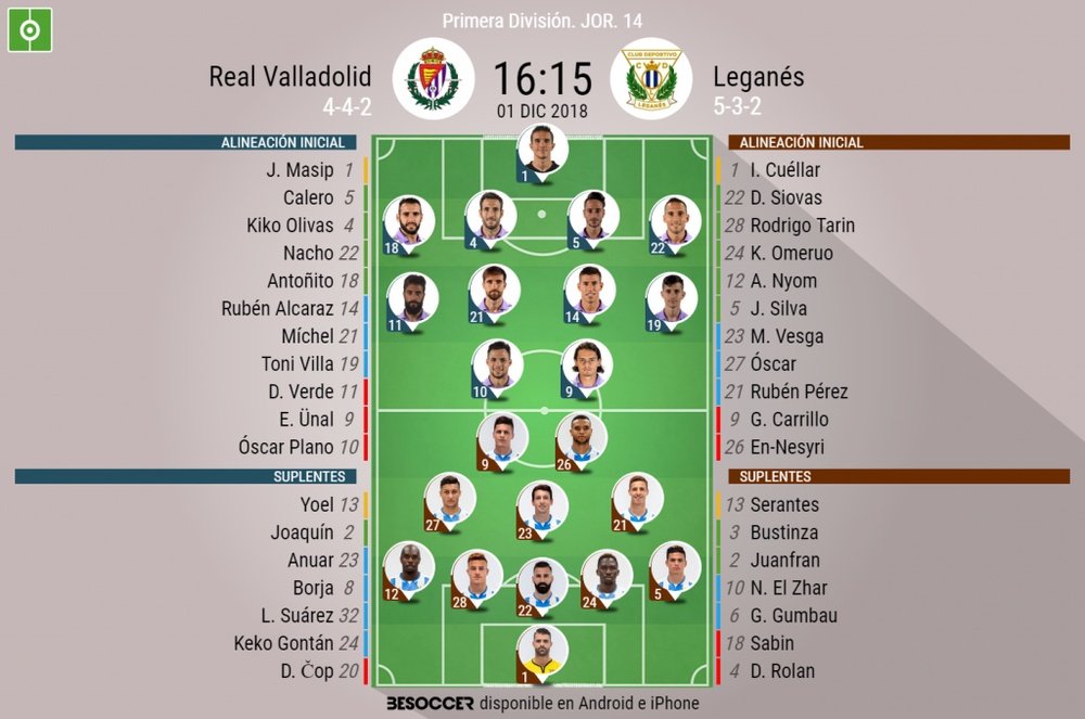 Onces confirmados del Valladolid-Leganés. BeSoccer