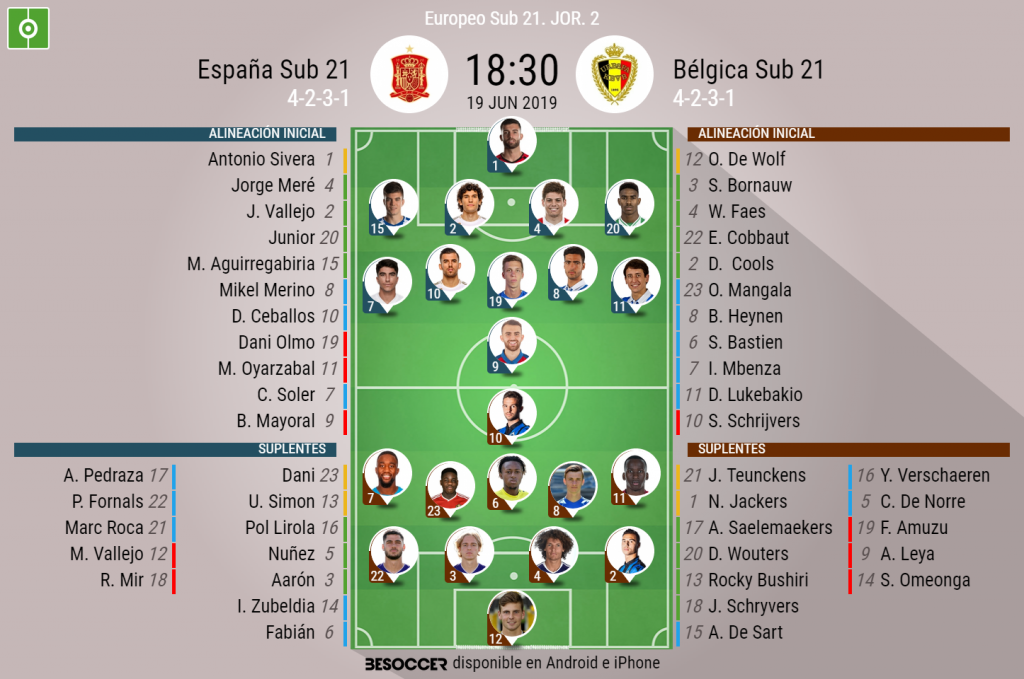 Bèlgica sub-21 - espanya sub-21