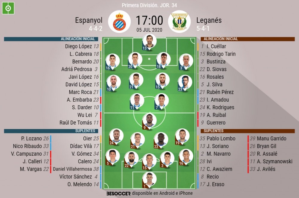 Onces confirmados del Espanyol-Leganés. BeSoccer