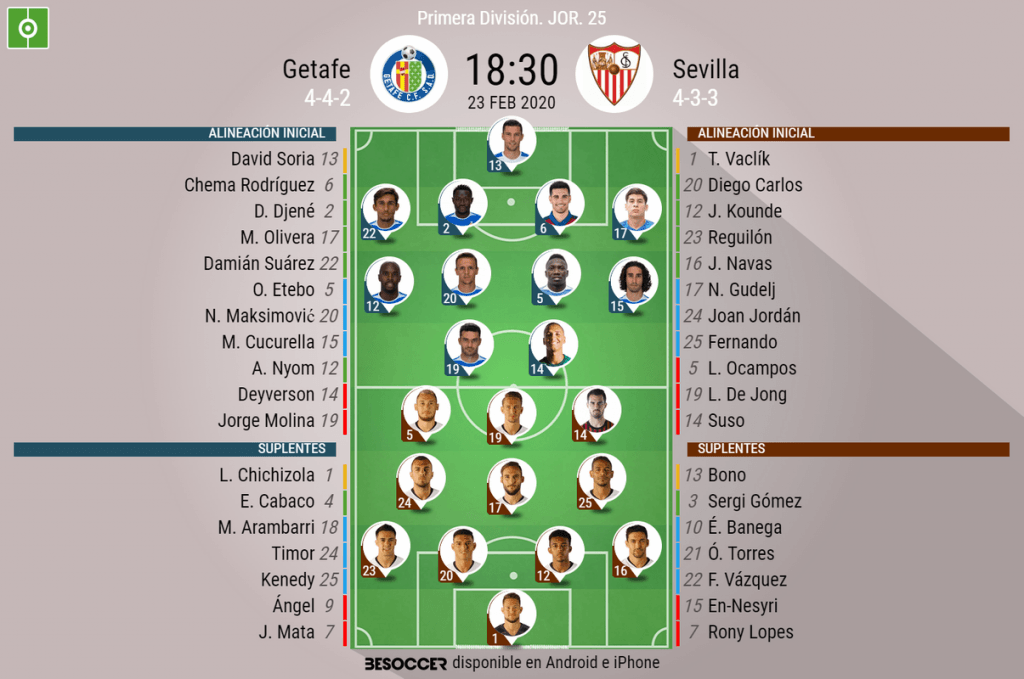 Así seguimos el directo del Getafe - Sevilla