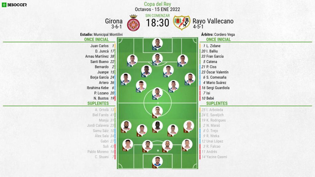 Así seguimos el directo del Girona - Rayo Vallecano