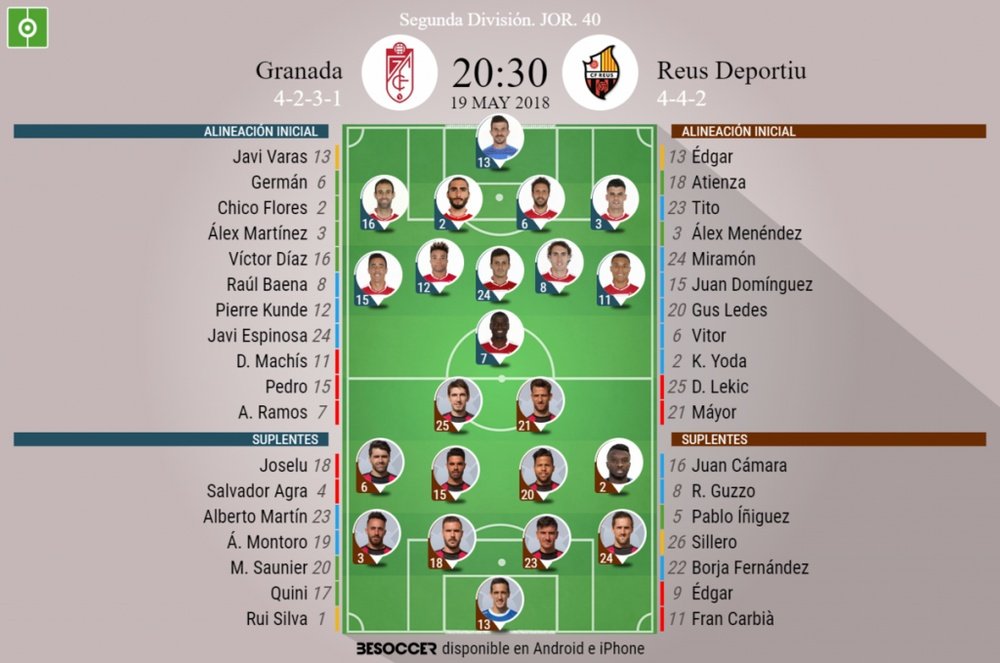 Alineaciones confirmadas del Granada-Reus Desportiu de la Jornada 40 de Segunda. BeSoccer