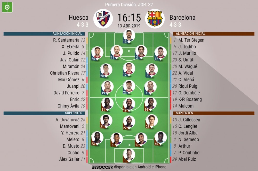 Onces iniciales del Huesca-FC Barcelona. BeSoccer